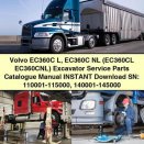 Volvo EC360C L EC360C NL (EC360CL EC360CNL) Excavator Service Parts Catalogue Manual SN: 110001-115000 140001-145000
