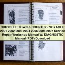 CHRYSLER TOWN & COUNTRY/VOYAGER 2001 2002 2003 2004 2005 2006 2007 Service Repair Workshop Manual W/ DIAGNOSTIC Manual (PDF)