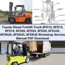 Toyota Diesel Forklift Truck 8FD10 8FD15 8FD18 8FD20 8FD25 8FD30 8FDJ35 8FDK20 8FDK25 8FDK30 Workshop Service Manual