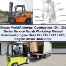 Nissan Forklift Internal Combustion 1D1 1D2 Series Service Repair Workshop Manual (K15/K21/K25 Gas/LPG, QD32 Diesel Engines)