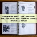 Linde Electric Reach Truck Type 115-03: R14G-03 R16G-03 R20G-03 Service Training (Workshop) Manual PDF Download