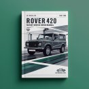 Rover 420 1990-1999 Factory Service Repair Manual